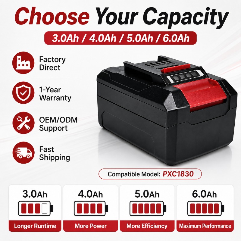 Power Tools Einhell - Batterie Li-ion de remplacement 18V 5.0Ah
